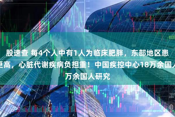 股速查 每4个人中有1人为临床肥胖，东部地区患病率更高，心脏代谢疾病负担重！中国疾控中心18万余国人研究